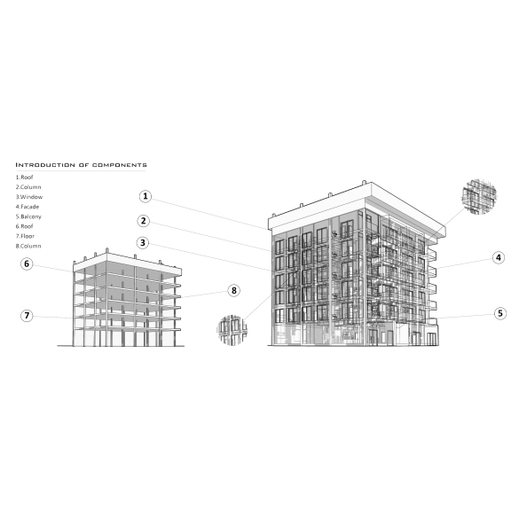 دیاگرام سازه ای تولید توسط sabstudio.ir