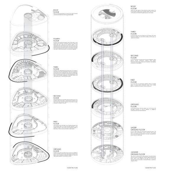 دیاگرام 3d plan تولید توسط sabstudio.ir