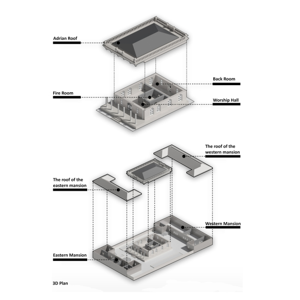 دیاگرام 3d plan تولید توسط sabstudio.ir