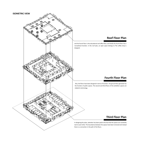 دیاگرام 3d plan تولید توسط sabstudio.ir